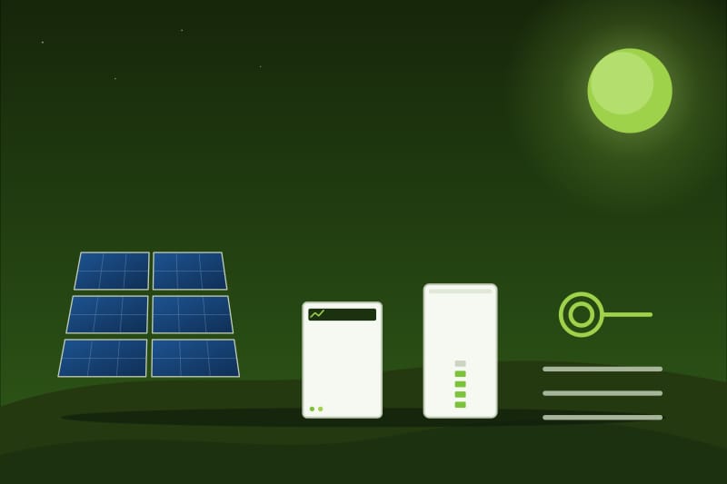 Componentele unui kit fotovoltaic: panouri, invertor, baterie, șine și cabluri